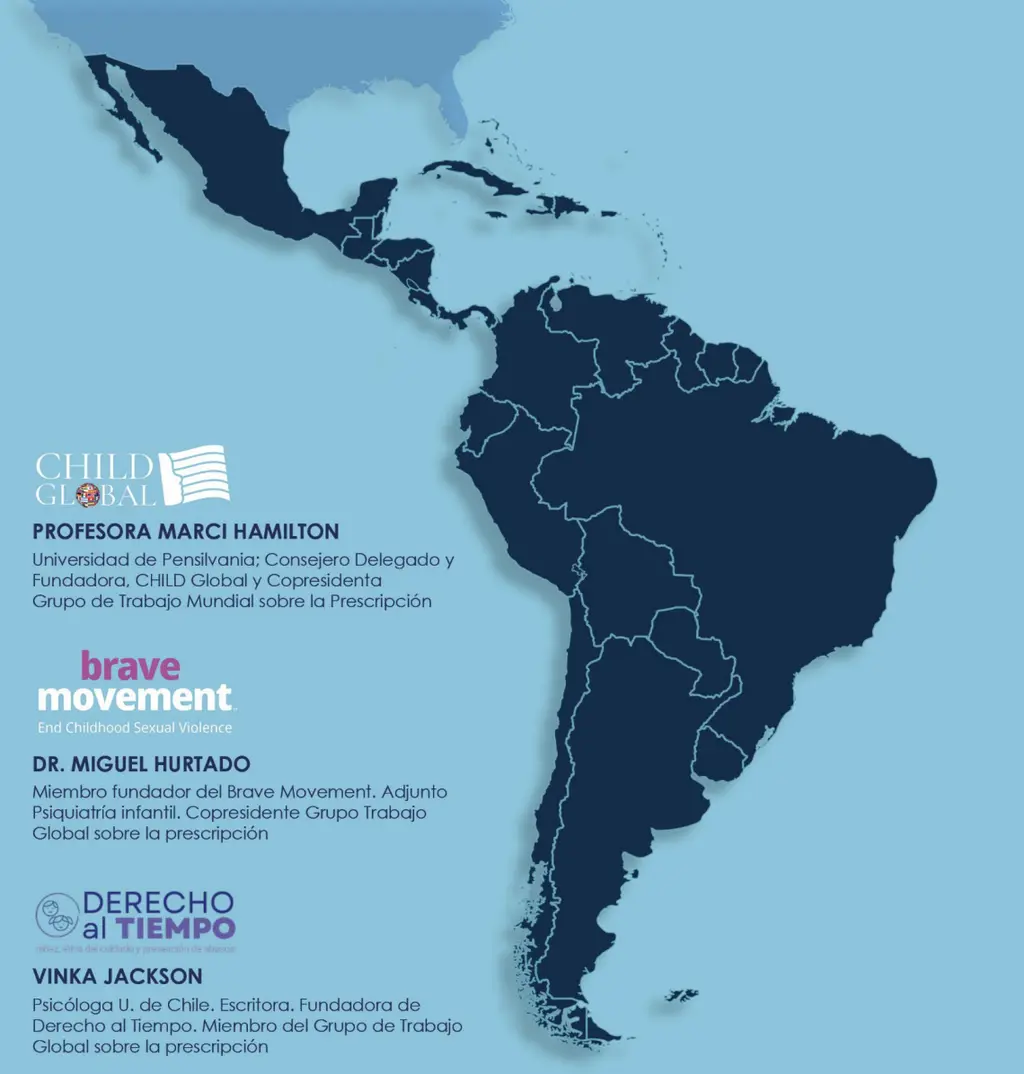 Plazos de prescripción en América. Latina
