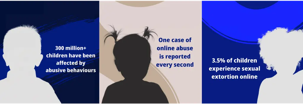 Dark silhouettes of three children against a blue background. Text overlay with statistics on child abuse and online sexual exploitation.