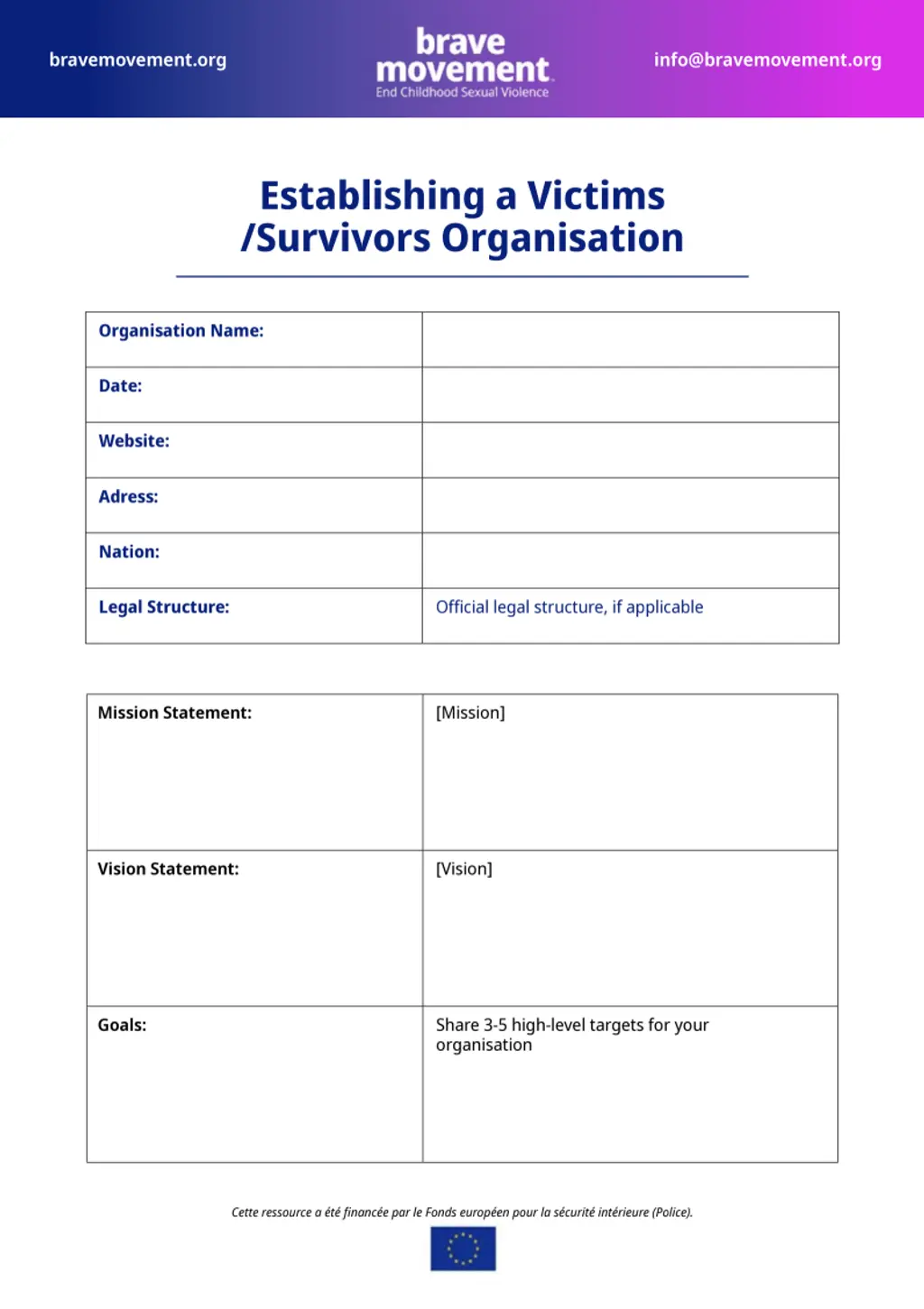 Establishing a victims/survivors organization